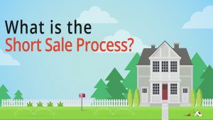 Step-by-Step Guideline to a Short Sales Process